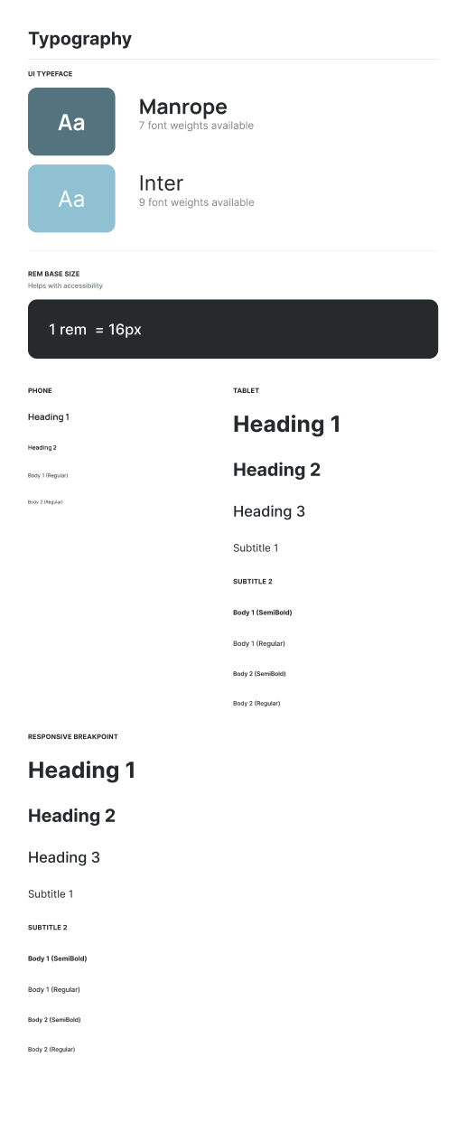 Vera Design System — Manrope + Inter typography scale