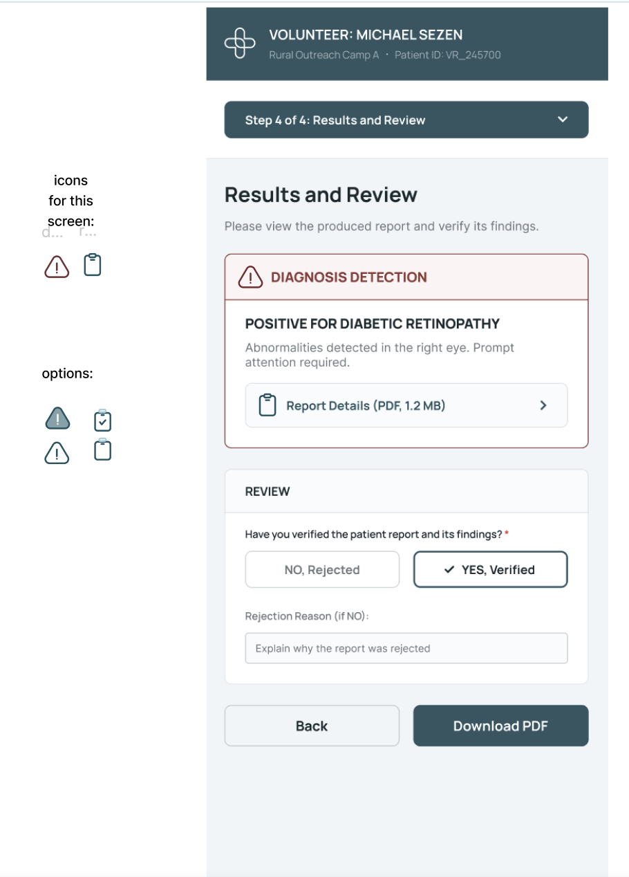 Results & Review — diagnosis detection