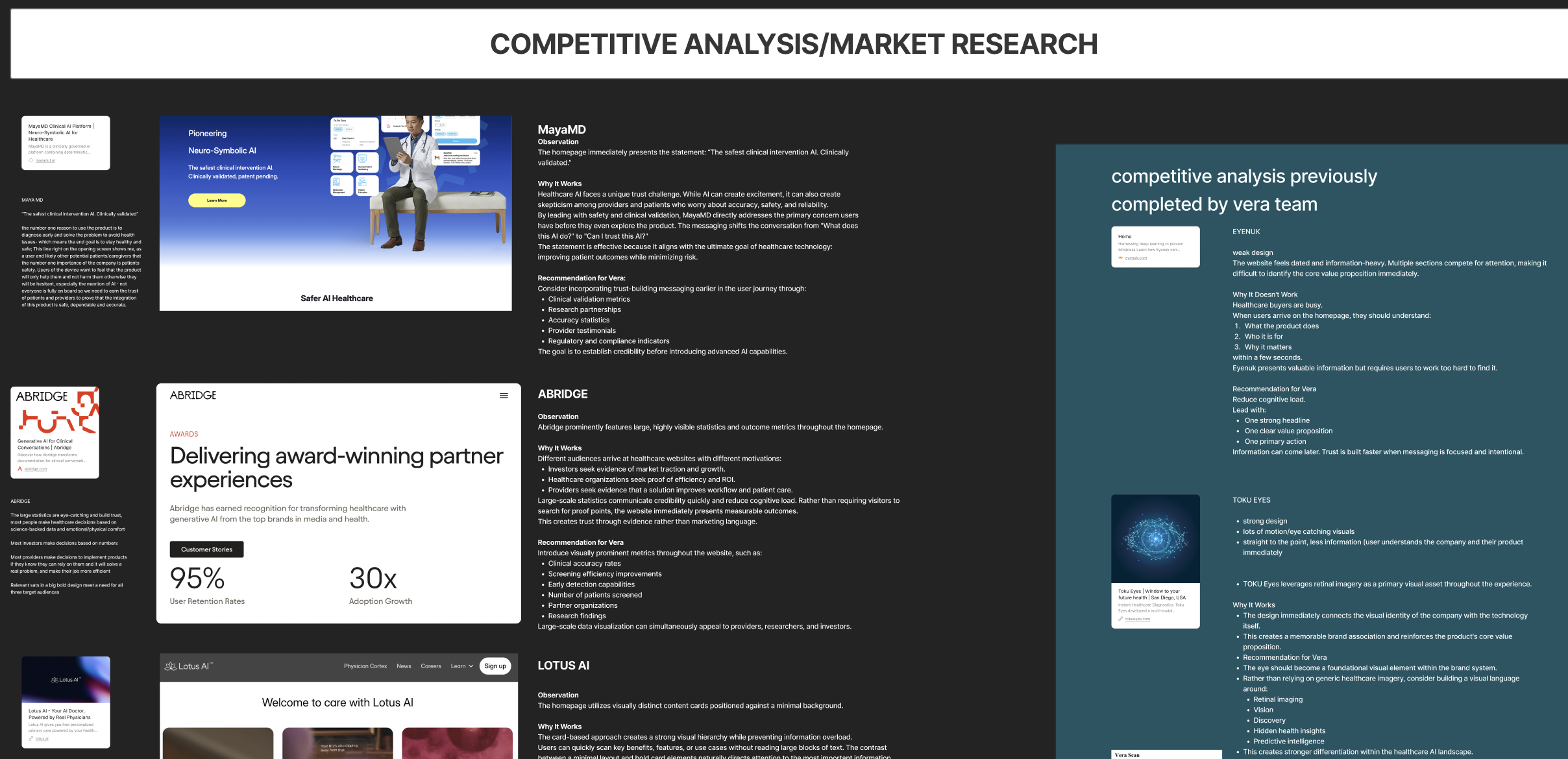 Vera — competitive analysis